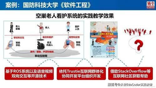 升級大學軟件教育 教育科技軟件產品研發的路徑與突破