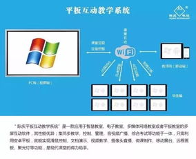 際慶科技智慧課堂解決方案 以技術創新助推教育信息化深入發展
