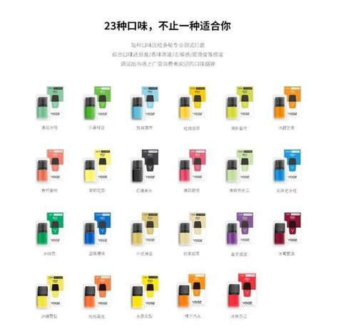 果味電子煙禁售一年后 地下市場暗流涌動，“三無”產品隱患重重