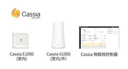 桂花網宣布與東京電子設備達成經銷商協議