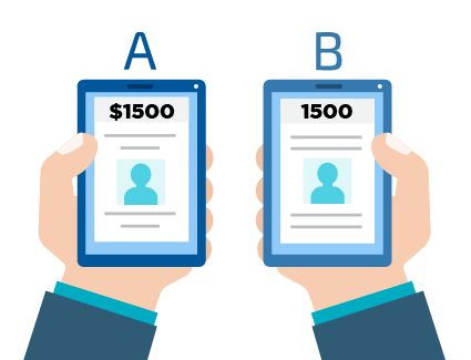 五大電子商務的實用建議